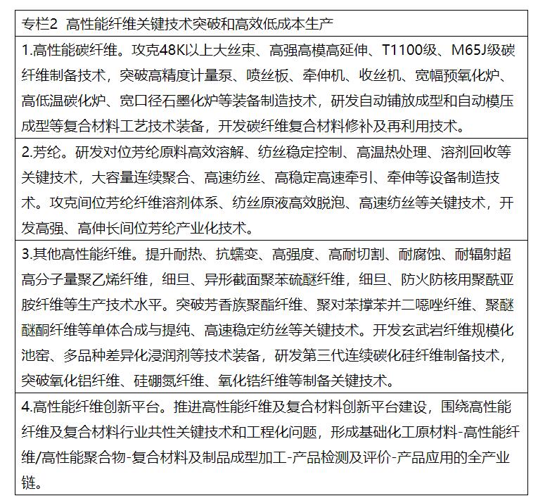 兩部委：推進綠色低碳轉(zhuǎn)型 擴大風電、光伏等新能源應用比例