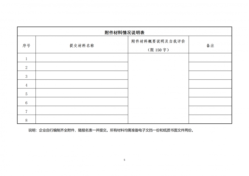 10個(gè)光伏項(xiàng)目！廣南縣發(fā)布“十四五”新能源項(xiàng)目投資主體優(yōu)選公告