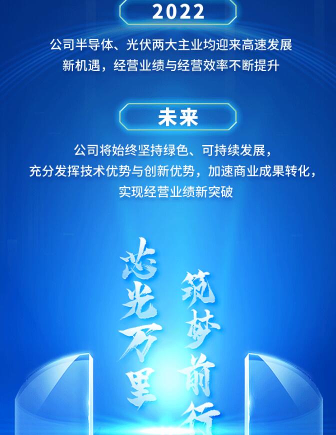 中環(huán)股份2021年度及2022年一季度報告：2022年Q1營收133.68億，同比增長79.13%！