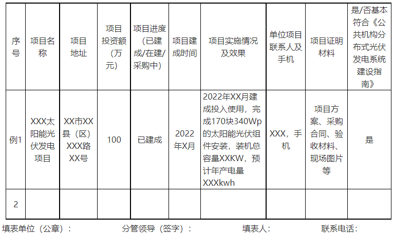 廣西欽州：推進安裝高轉換率光伏發(fā)電設施，鼓勵公共機構建設連接光伏發(fā)電