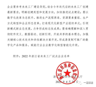 一道新能成功入圍2022年浙江省“未來工廠”試點企業(yè)！