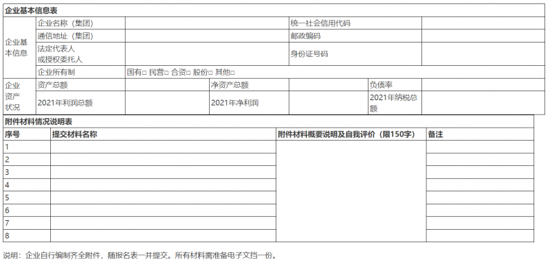 大力推廣屋頂分布式光伏 云南馬關(guān)啟動(dòng)400MW光伏優(yōu)選！