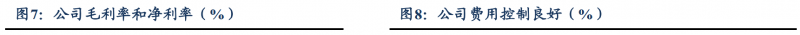 【深度】晶科能源：技術布局追星趕月，渠道品牌厚積薄發(fā)