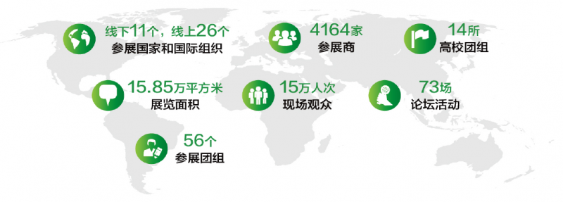 促轉型、穩(wěn)供給！ 2022年能源工作指導意見下發(fā)