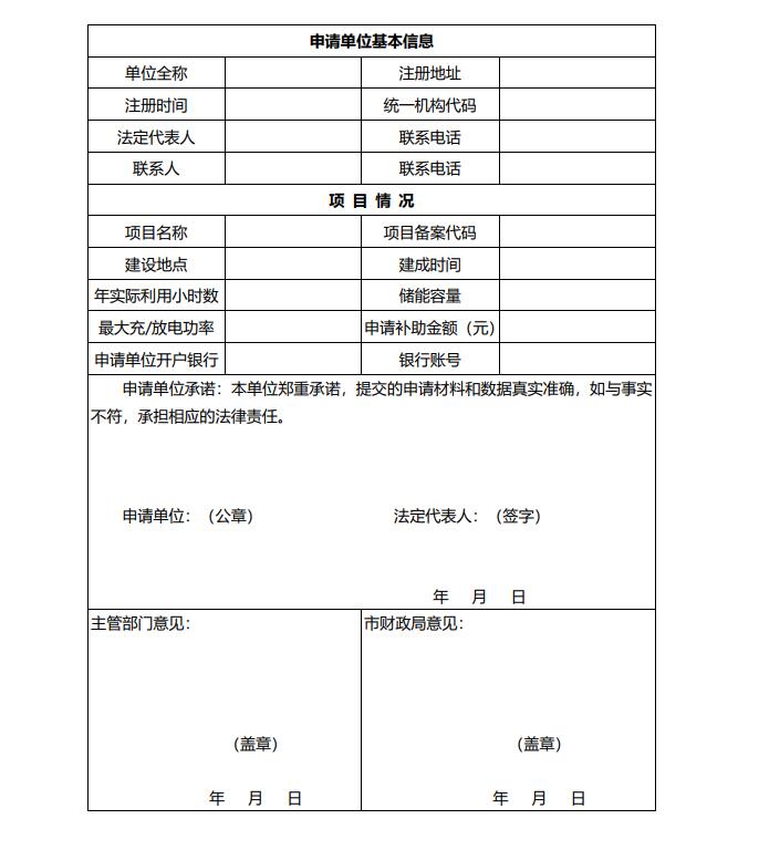 浙江永康：鼓勵“光伏村、光伏鎮(zhèn)”建設(shè)，新建分布式光伏度電補貼0.1元連補3年！