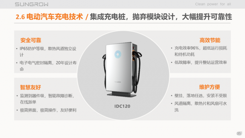 陽光電源趙為：智慧零碳解決方案助力實現(xiàn)雙碳目標(biāo)！