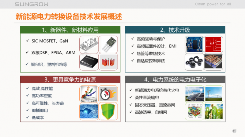 陽光電源趙為：智慧零碳解決方案助力實現(xiàn)雙碳目標(biāo)！