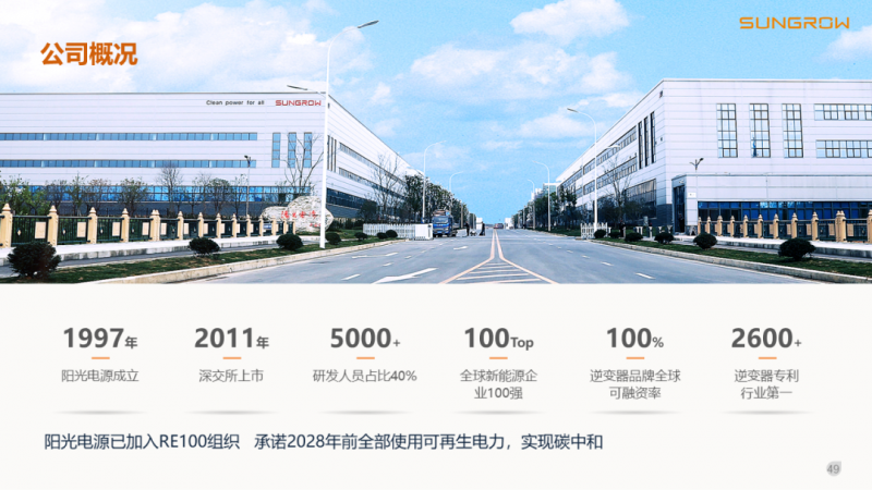 陽光電源趙為：智慧零碳解決方案助力實現(xiàn)雙碳目標(biāo)！