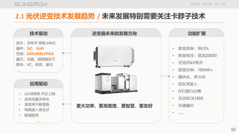 陽光電源趙為：智慧零碳解決方案助力實現(xiàn)雙碳目標(biāo)！