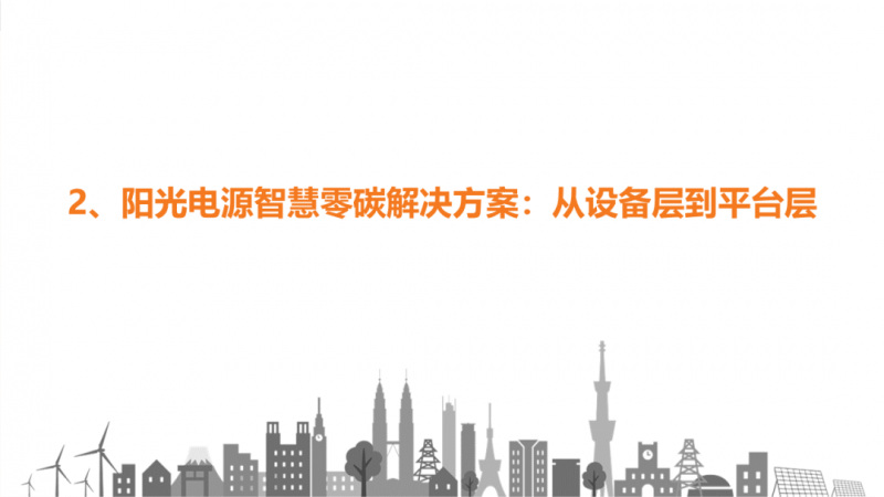 陽光電源趙為：智慧零碳解決方案助力實現(xiàn)雙碳目標(biāo)！