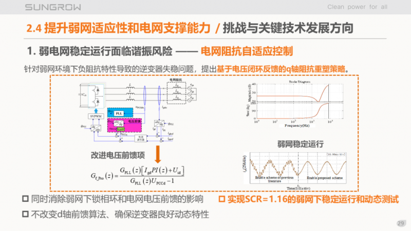 陽光電源趙為：智慧零碳解決方案助力實現(xiàn)雙碳目標(biāo)！