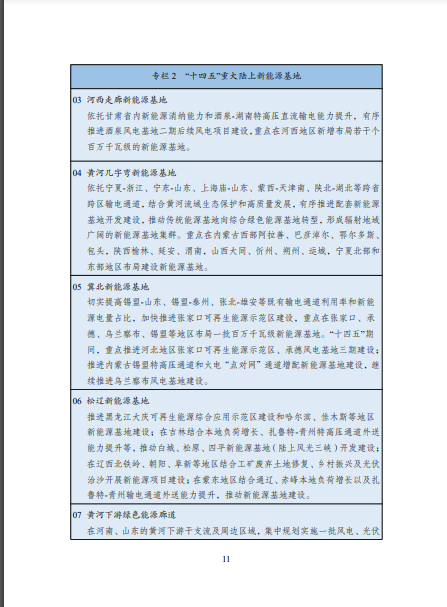 發(fā)改委、能源局等九部委聯(lián)合印發(fā)發(fā)布“十四五”可再生能源規(guī)劃！
