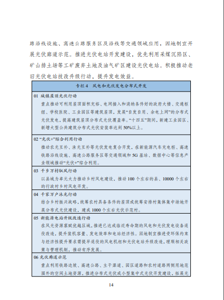 發(fā)改委、能源局等九部委聯(lián)合印發(fā)發(fā)布“十四五”可再生能源規(guī)劃！