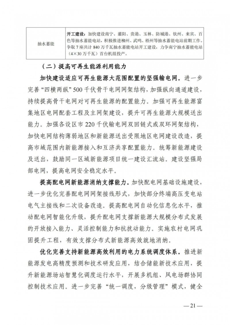 廣西“十四五”規(guī)劃：大力發(fā)展光伏發(fā)電，到2025年新增光伏裝機15GW！