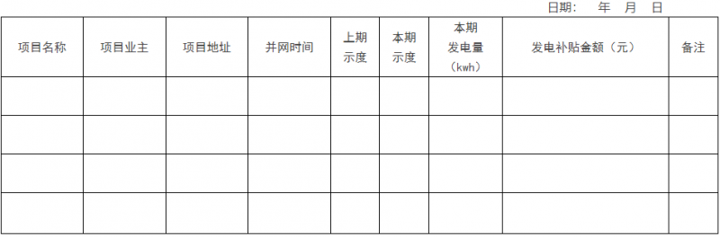0.1元/千瓦時(shí)！瑞安市制定分布式光伏發(fā)電資金獎(jiǎng)補(bǔ)政策