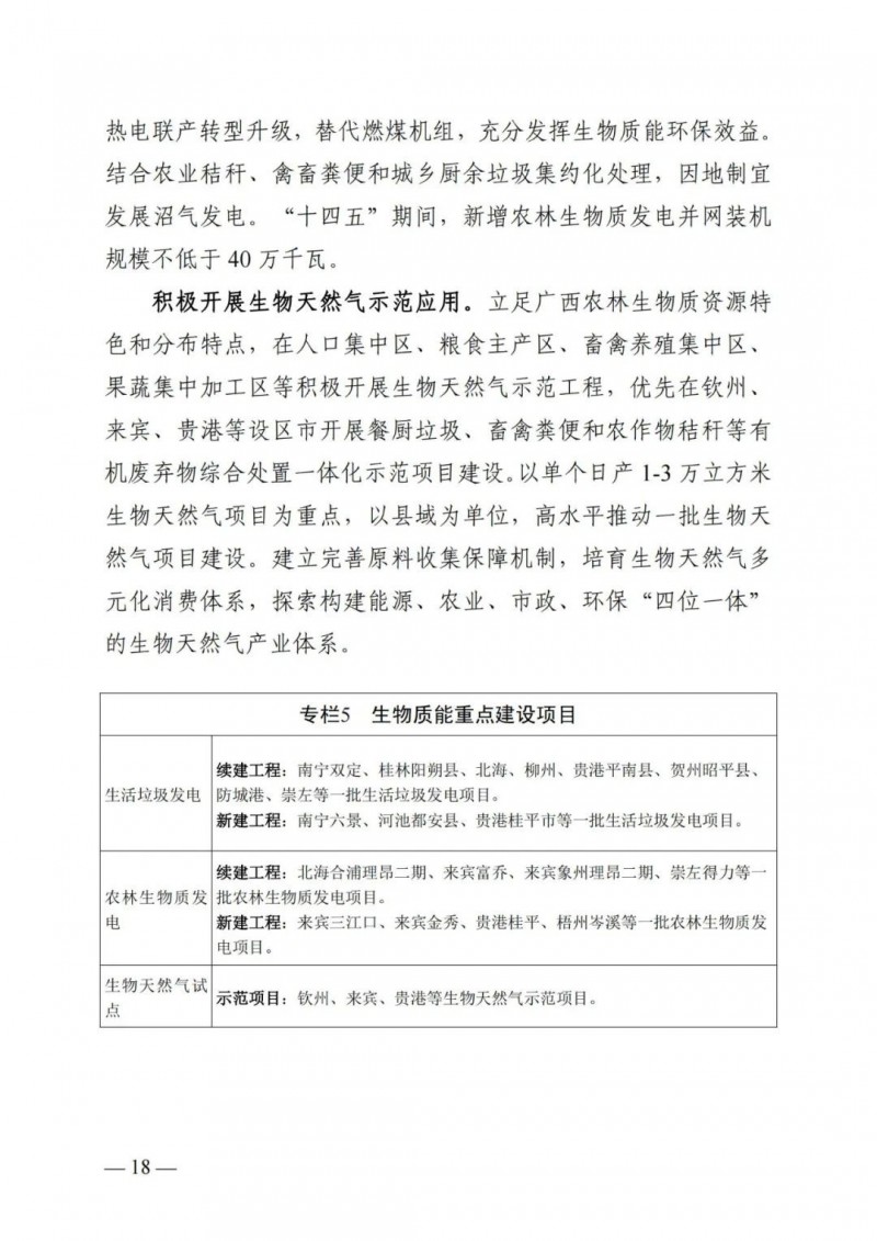 廣西“十四五”規(guī)劃：大力發(fā)展光伏發(fā)電，到2025年新增光伏裝機15GW！
