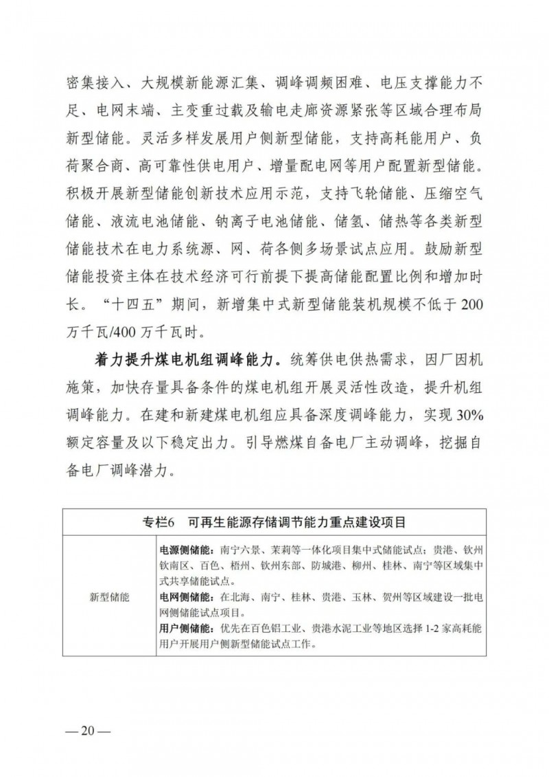 廣西“十四五”規(guī)劃：大力發(fā)展光伏發(fā)電，到2025年新增光伏裝機15GW！