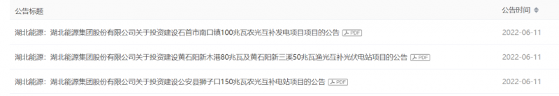 不超7.62億元！湖北能源擬投建380MW光伏發(fā)電項(xiàng)目