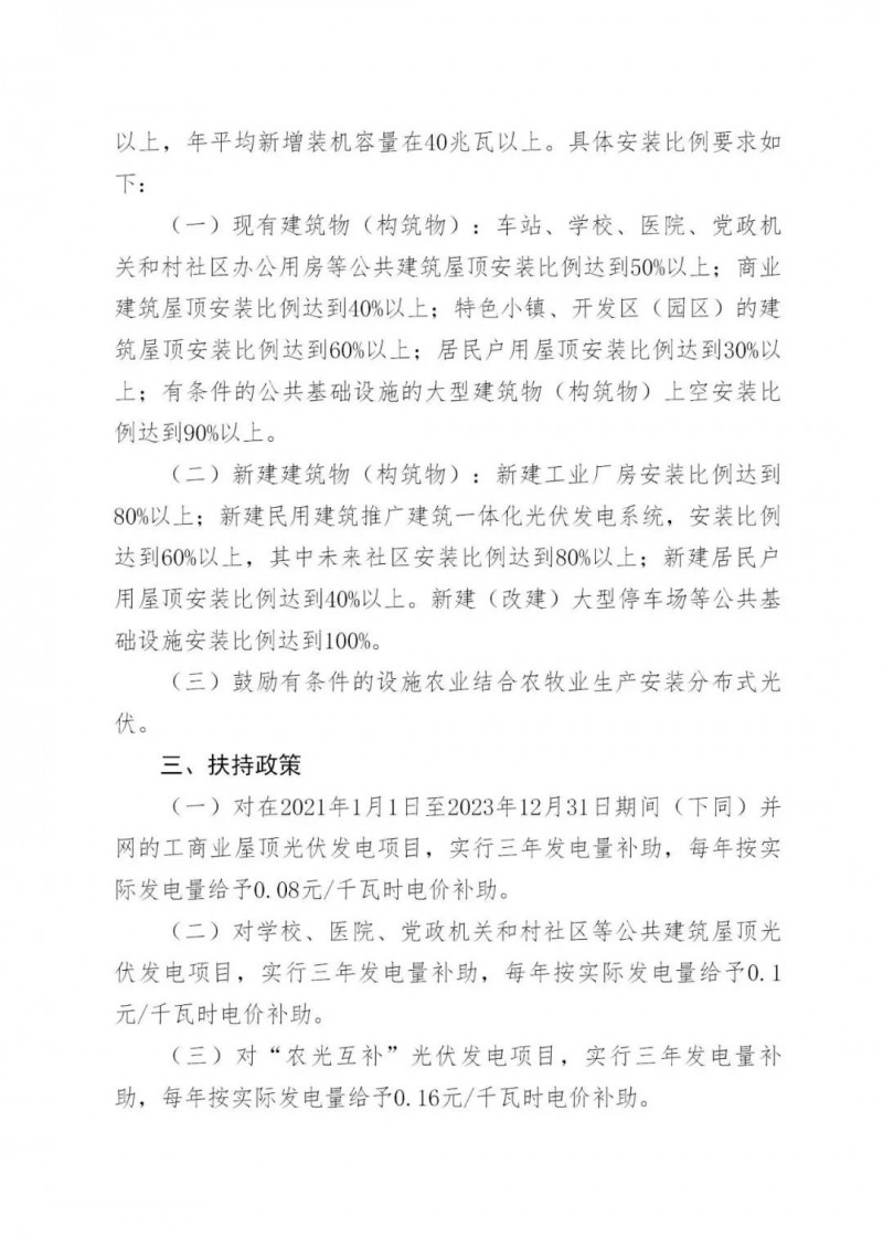 好消息！浙江嘉興發(fā)布光伏補(bǔ)貼政策