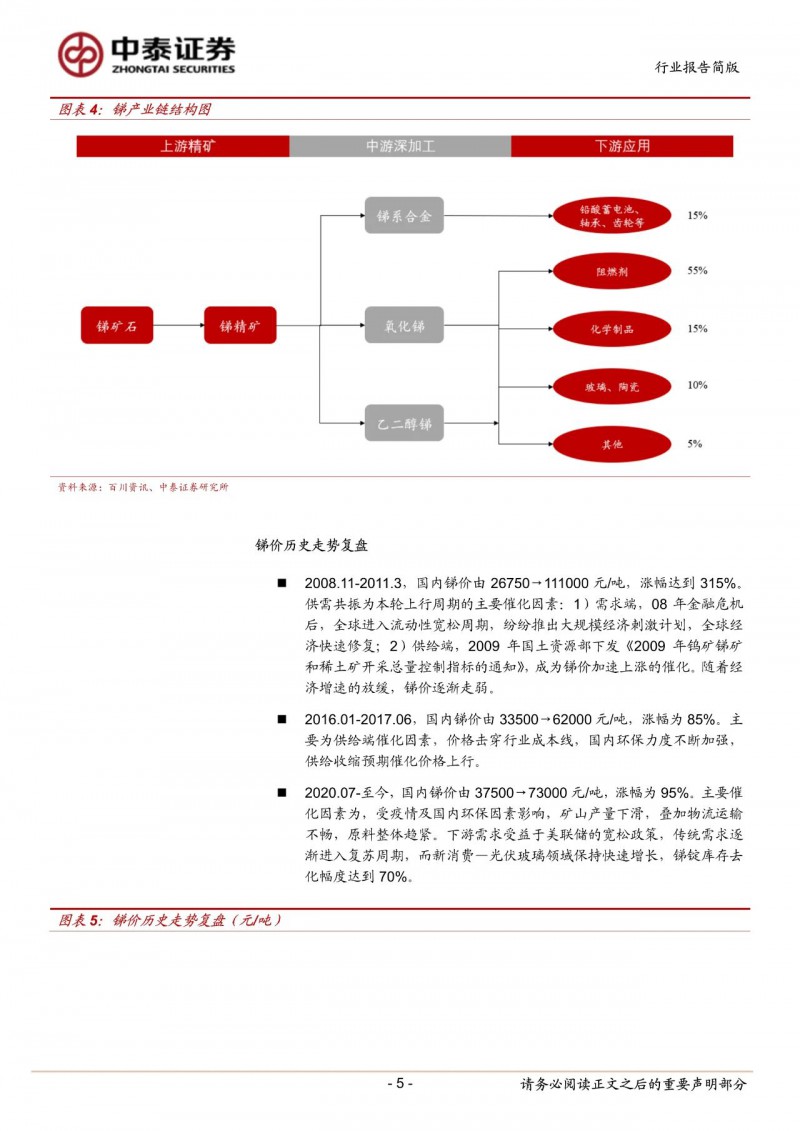 光伏下一個卡脖子環(huán)節(jié)：該材料將嚴重供不應求！