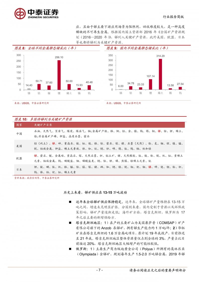 光伏下一個卡脖子環(huán)節(jié)：該材料將嚴重供不應求！