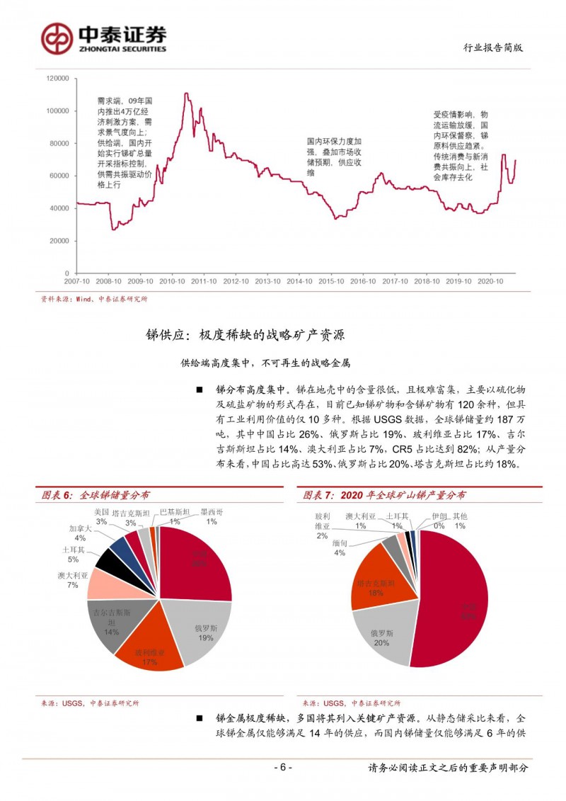 光伏下一個卡脖子環(huán)節(jié)：該材料將嚴重供不應求！