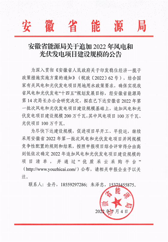 再加1GW光伏+1GW風(fēng)電！安徽2022年風(fēng)光項(xiàng)目建設(shè)規(guī)模擬至5GW！