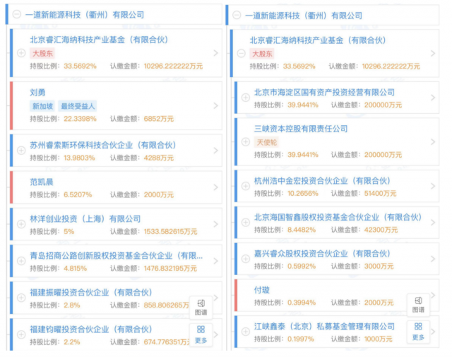 產(chǎn)業(yè)鏈漲價(jià)不休，央國(guó)企欲進(jìn)軍光伏制造！