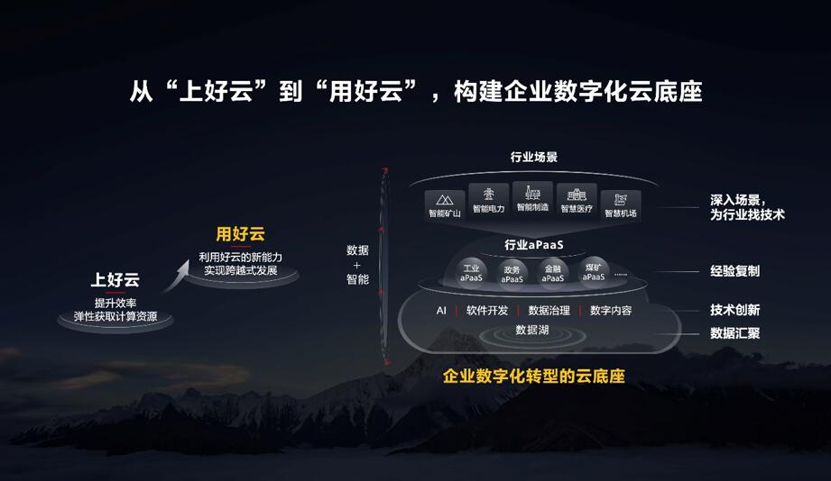 胡厚崑：釋放數(shù)字生產(chǎn)力，激發(fā)行業(yè)新增長(zhǎng)