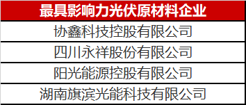 那么多人做光伏原材料悶聲發(fā)大財(cái)，這里面奧秘可不簡單