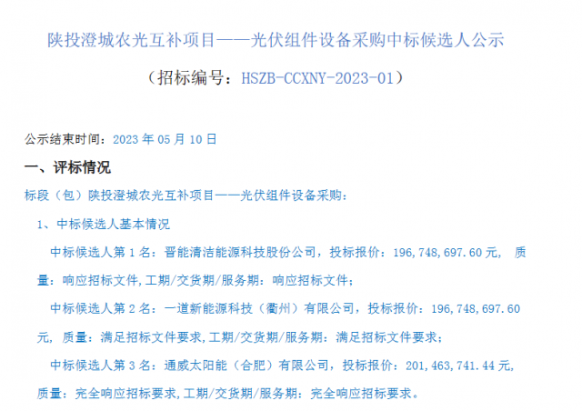 最低1.61元/W！這些企業(yè)擬中標(biāo)陜投澄城農(nóng)光互補(bǔ)項(xiàng)目組件采購(gòu)