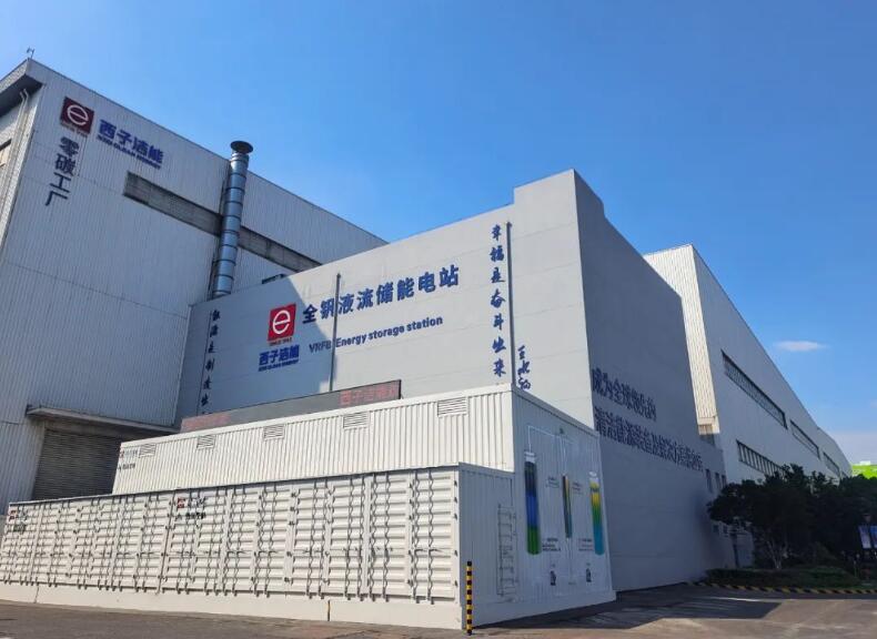 被華為盯上的液流儲能，在浙江異軍突起