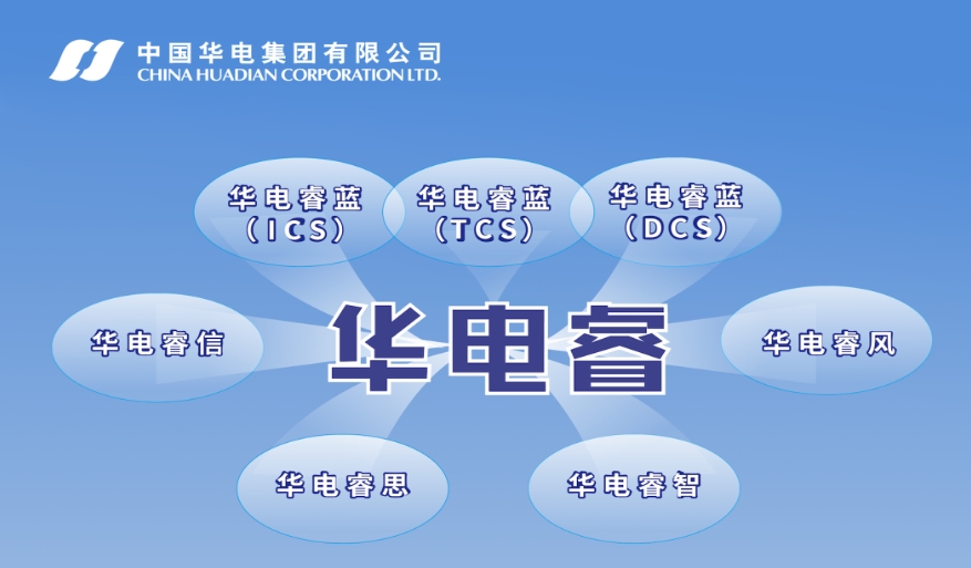 “華電?！保褐菂R能源互聯(lián) 筑牢工控防線